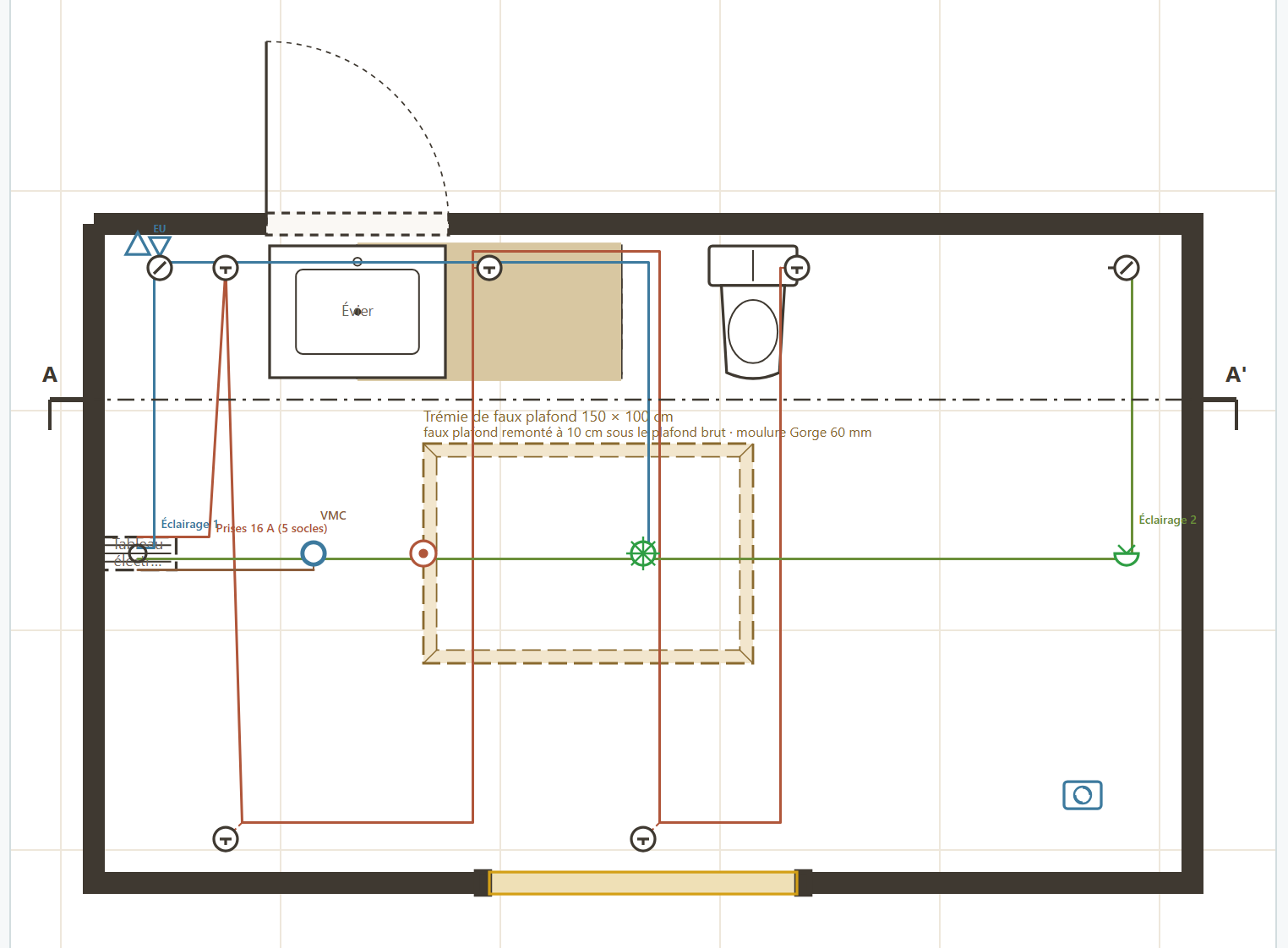 Plan électrique de la même pièce : tableau, circuits d'éclairage en vert, circuit de prises 16 A en rouge, circuit VMC, tracés du tableau jusqu'à chaque appareil.
